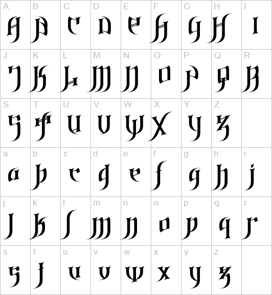 gothic alphabet letter designs