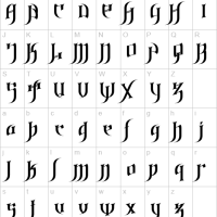 Modern Gothic Alphabet Letters